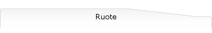 Ruote